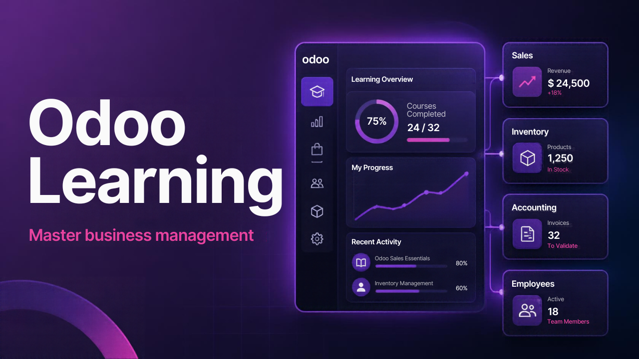 All your business on one platform. Simple, efficient, yet affordable